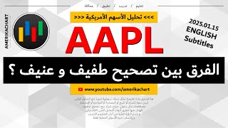 تحليل فني | سهم شركة أبل - آبل - 2025.01.16 - AAPL