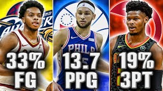 NBA Players Disappointing Everyone This Season