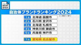 自治体ブランドランキング  名古屋は何位？ 市民は堂々1位宣言も…  他県からは酷評「運転荒い みそカツ食べて胸焼け」