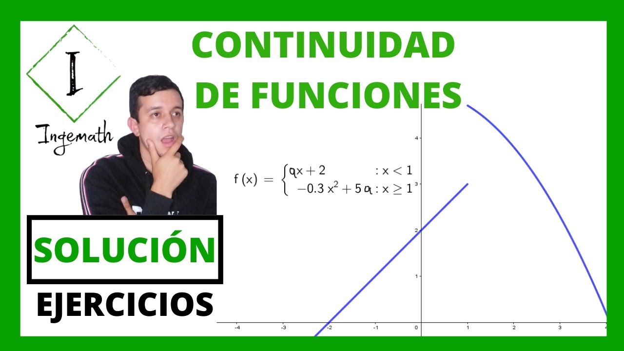 TODO Sobre CONTINUIDAD De Funciones || Ejercicios Resueltos - YouTube