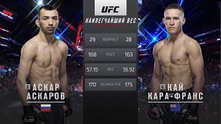 UFC Columbus Аскар Аскаров vs Кай Кара-Франс Обзор Боя Аскаров vs Кара-Франс Askarov vs Kara-France