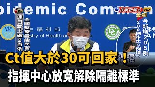 Ct值大於30可回家! 指揮中心放寬解除隔離標準－民視新聞