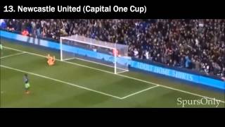 Harry Kane   All 31 Goals for Tottenham Hotspur 2014 15 HD