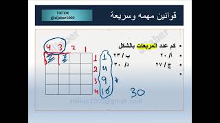 كم عدد المربعات بالشكل  (قدرات ) 👌