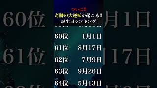 【誕生日占い】ついに‼️奇跡の大逆転が起こる✨【Top150ランキング】💎#占い #運勢絶好調