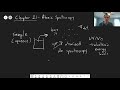 Chapter 21: Introduction to Atomic Spectroscopy | CHM 214 | 177