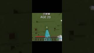 clutches by different ages (60to5) #shorts #minecraft #gamerpaused (world's smallest violin)