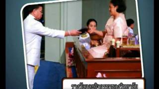 Clip: เกษตรและเทคโนโลยีร้อยเอ็ด