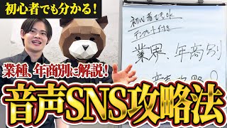 【全経営者必見】業界・年商別音声SNS完全攻略！ゼロイチから1億円以上まで業種・年商ごとにやるべき音声SNSの活用方法の違いを全て公開します！