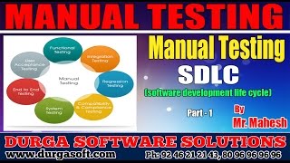 Manual Testing || SDLC (software development life cycle) Part - 1 by Mahesh