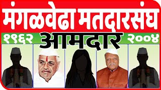 मंगळवेढा मतदारसंघाचे १९६२ पासूनचे आमदार | All MLA in Mangalwedha Assembly Since 1962