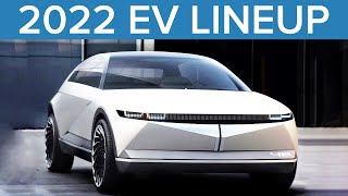 2022 Tesla Competition