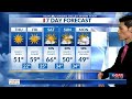 ksan evening weather outlook wednesday january 22nd 2025