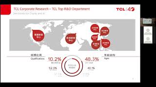 How AI Drive Disruptive Innovation for TCL Production Research