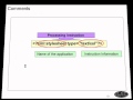 XML Chapter 3 - Create XML Document