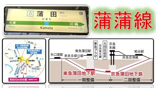 「蒲蒲線」蒲田駅の空港アクセス計画と大田区役所庁舎