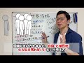 【中3社会：歴史】3分でわかる！世界恐慌