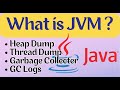 What is JVM? Heap Dump, Thread Dump, Garbage Collection, GC Logs? | JVM Tuning