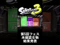 【スプラトゥーン3】スプラ3フェス全勝ち君の第5回未確認生物フェス結果発表！【実在するのは？ ネッシー vs 宇宙人 vs 雪男】 shorts