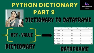 40. How to convert python dictionary to dataframe