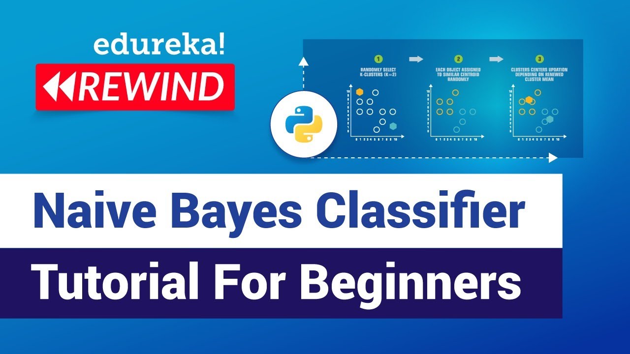 Naive Bayes Tutorial For Beginners Naive Bayes Classifier Naive Bayes Tutorial For Beginners Naive Bayes Classifier