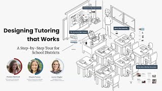 Designing Tutoring That Works: A Step-by-Step Tour for School Districts