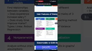 Statsmodels in python #pythonlibrary #python