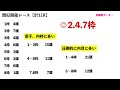 【マイルチャンピオンシップ2022】過去データ9項目解析 買いたい馬3頭と消せる人気馬1頭について 競馬予想