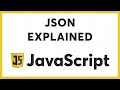 JavaScript Tutorial for Beginners - 6 (Array Map, JSON) JavaScript In Telugu, JS, Learn JavaScript