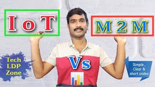 difference between iot and m2m||difference between m2m and iot||iot kya hota hai||