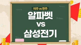 [미주vs한주] 구글 3분기 실적 전망과 MLCC 업황 부진 삼성전기의 모멘텀은?