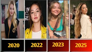 Madelyn Cline Age Transformation | From Childhood to Hollywood Stardom#madelyn #usa #trump#hollywood