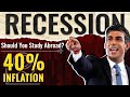 Studying Abroad in Recession? Why Recession is the best time to study abroad? #studyabroad