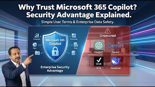 Understand and Explain Enterprise Data Protection in Microsoft 365 Copilot to Your Users