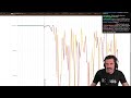 Github's Historic Uptime
