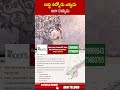 బుద్ధి ఉన్నోడు ఎవ్వడు ఇలా చెయ్యడు cmchandrababu abn telugu