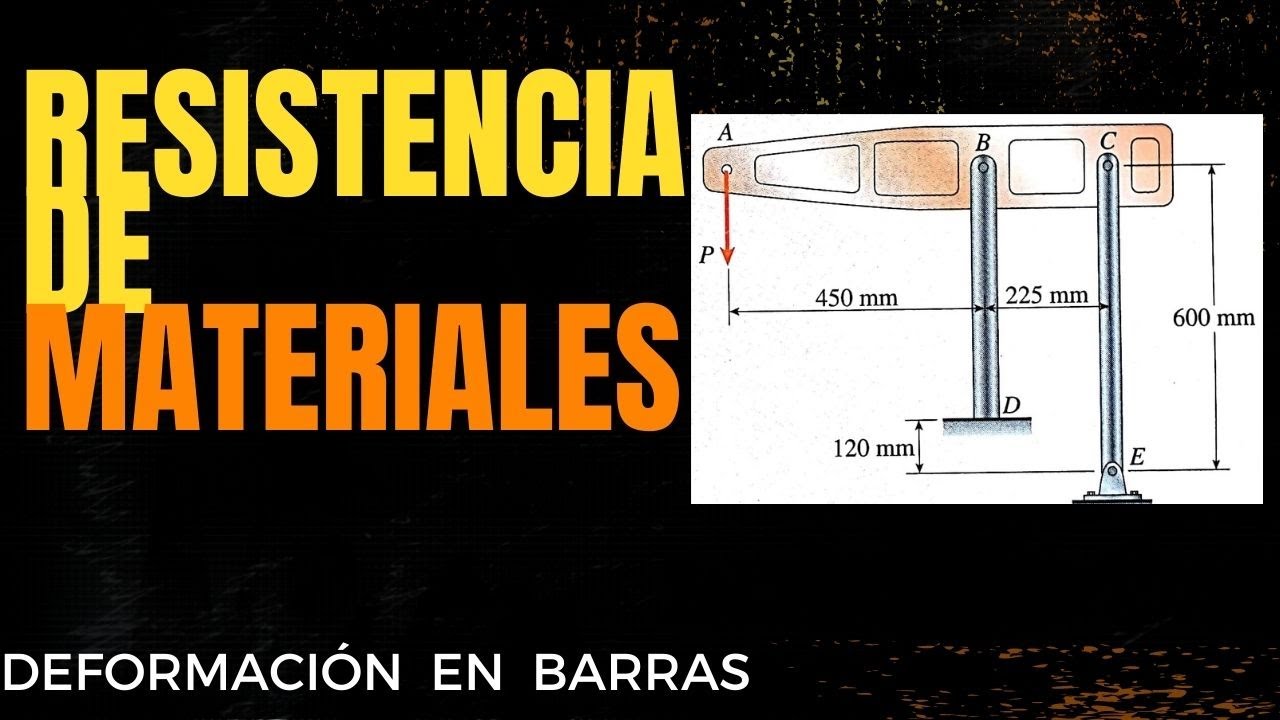 Resistencia De Materiales Unidad 2 Tema Deformación - Libro Beer And ...