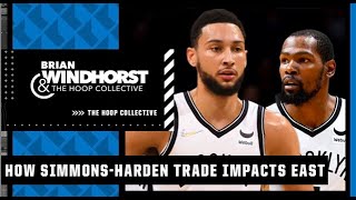 How the Ben Simmons-James Harden trade impacts the East | The Hoop Collective