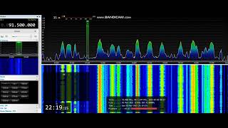 [tropo] 91,5 - Raadio Elmar, Kuressaare, Saaremaa, Estonia, 207 km, ID, 1st March, 2023