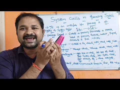 What are the advantages and disadvantages of using same system call interface for manipulating both files and devices?