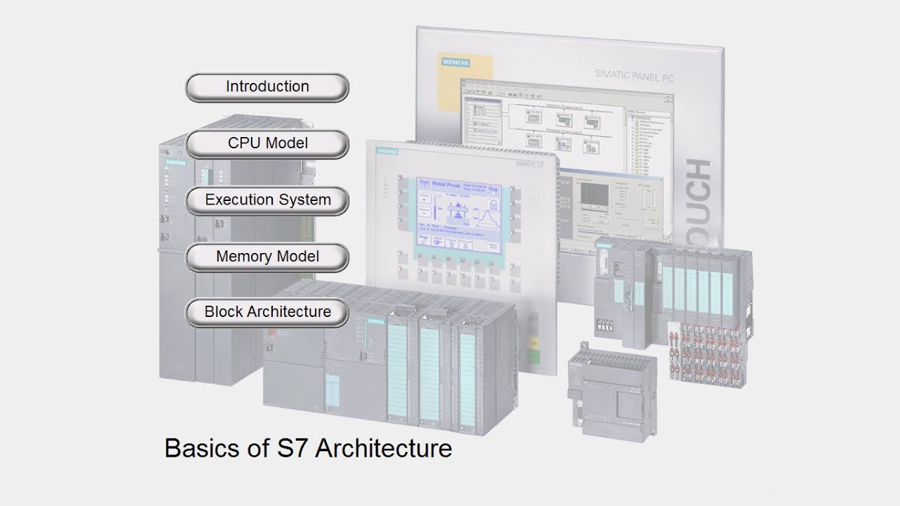 01 Simatic Step 7 Architecture Introduction Youtube