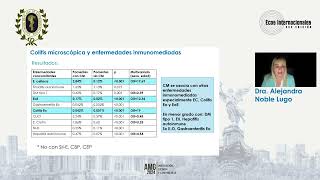 ECOS Internacionales 2024: Dra. Alejandra Noble Lugo - Otras colitis