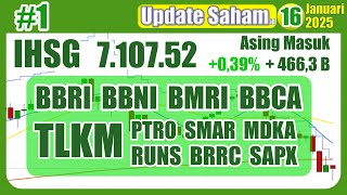 16/01/25 Update Saham BBRI BBNI BMRI BBCA TLKM PTRO SMAR MDKA RUNS BRRC SAPX