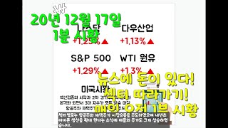 12월 16일 오전 1분 시황 / 주식 초보에게 딱 맞춤! 섹터 따라가기!