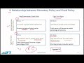 Level I CFA: Economics: Monetary and Fiscal Policy-Lecture 4