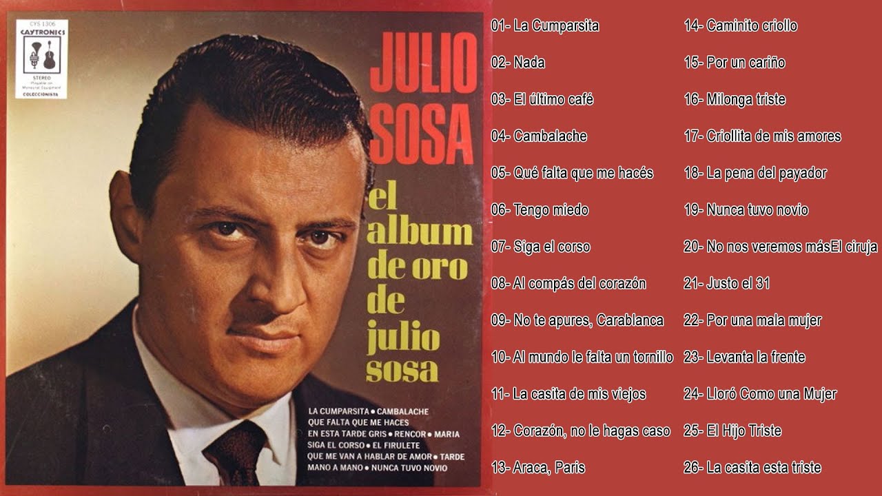 Julio Sosa - 20 Mejores Tangos- Las 30 Mejores Canciones Tangos ...