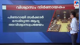 അവിശ്വാസപ്രമേയം നിര്‍ണായകമാകുന്നത് എങ്ങനെ; വീഡിയോ  | Niyamasabha Videowall