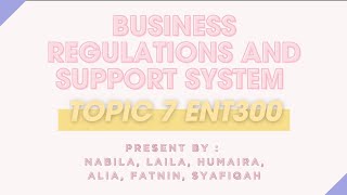 ENT300: INFOGRAPHIC PRESENTATION OF CHAPTER 7