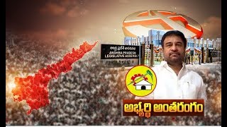 Rama Subba Reddy Interview | on TDP Winning Chances @ Jammalamadugu