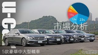 5款豪華中大型轎車 華麗大作戰[3/5]市場分析篇 | U-CAR 集體評比(BMW 5er、M.Benz E-Class、Lexus GS、Infiniti Q70 、Volvo S90)